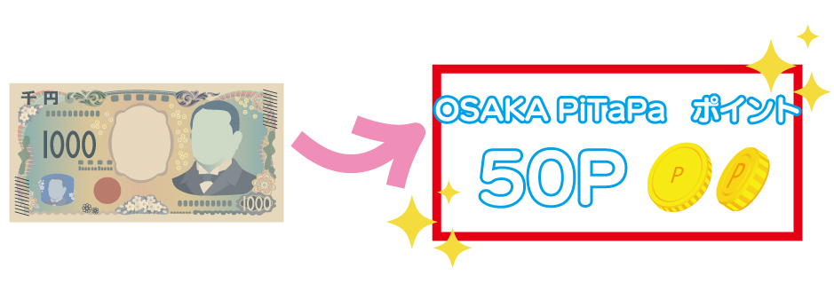  50ポイントたまります