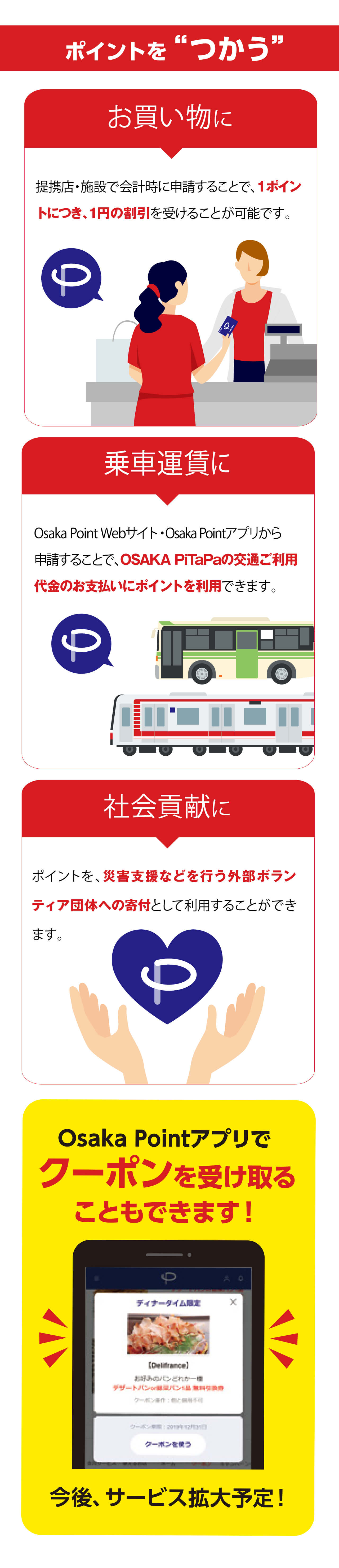 ポイントをお買い物に、乗車運賃に、社会貢献に使えます。Osaka Pointアプリでクーポンを受け取ることもできます