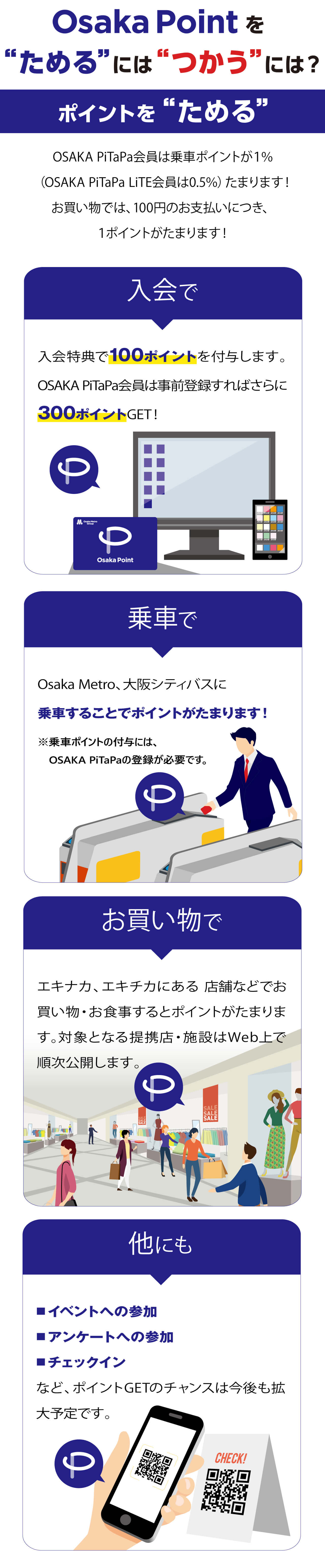 入会で、乗車で、買い物でポイントが貯まります